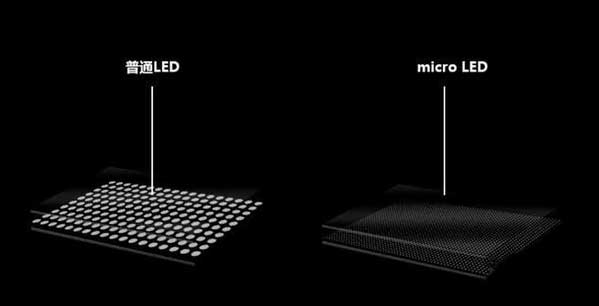 昌邑苹果手机维修分享什么时候会用上MicroLED屏？ 